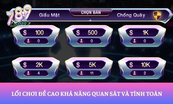 Lối chơi đề cao khả năng quan sát và tính toán