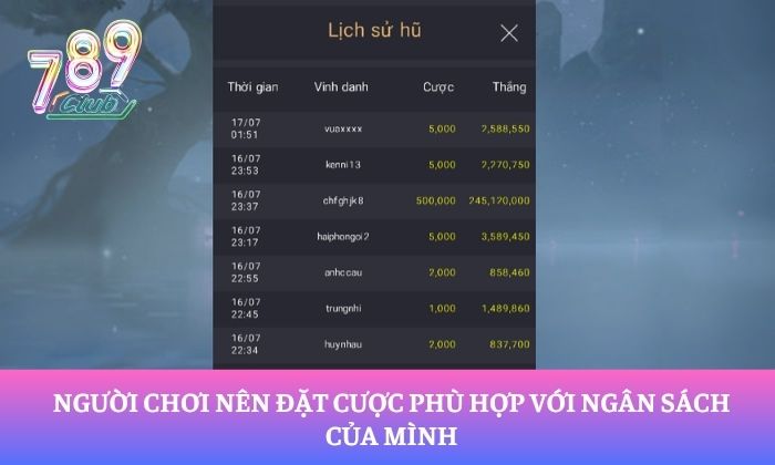 Người chơi nên đặt cược phù hợp với ngân sách của mình